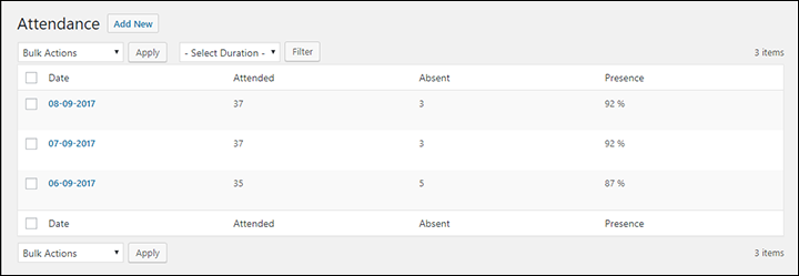 WPHR-1.2.0-Attendance-01-Lists