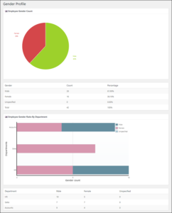 Free HR Software - WP-HR Manager reports